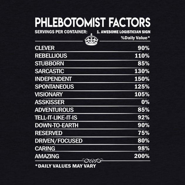 Phlebotomist T Shirt - Daily Factors 2 Gift Item Tee by Jolly358